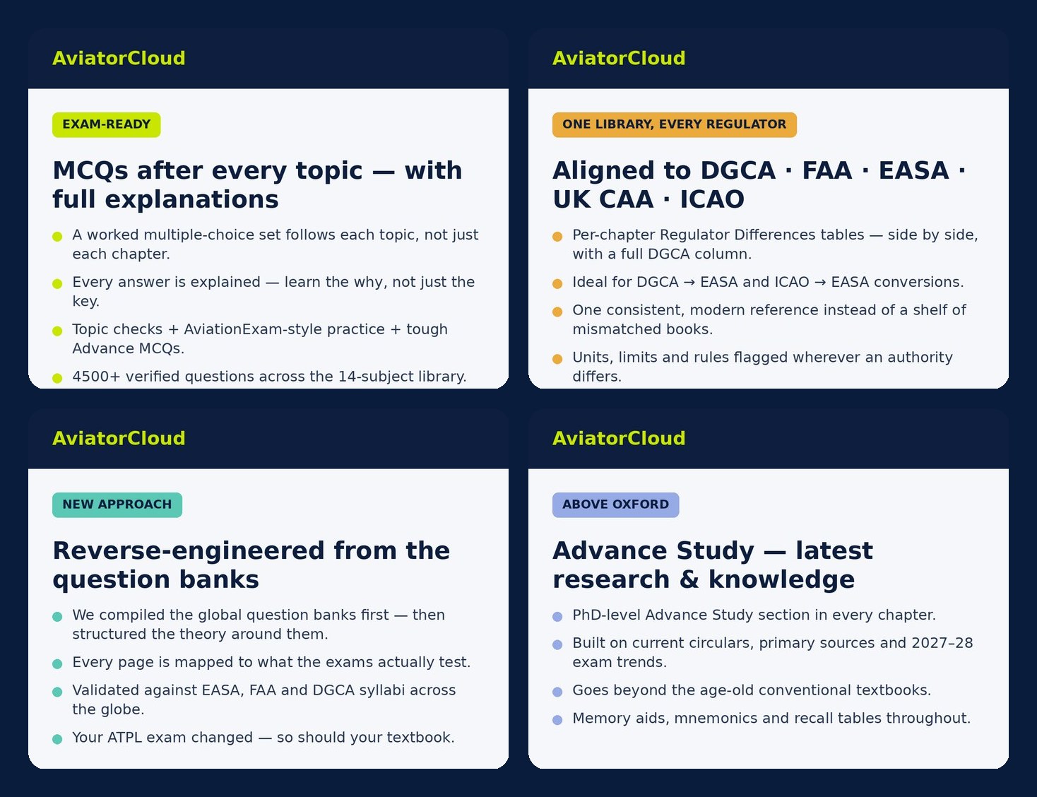 Key features of the ATPL eNotebooks