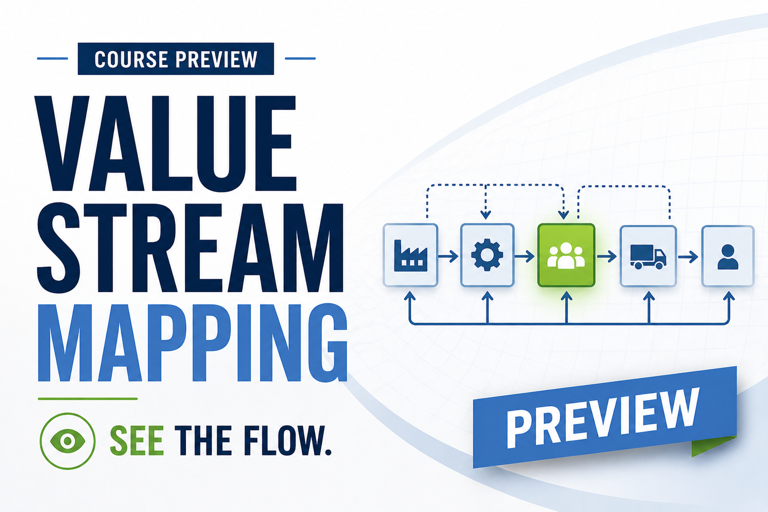 Product image for Value Stream Mapping Preview