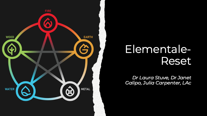 Product image for Elemente-Reset (German)