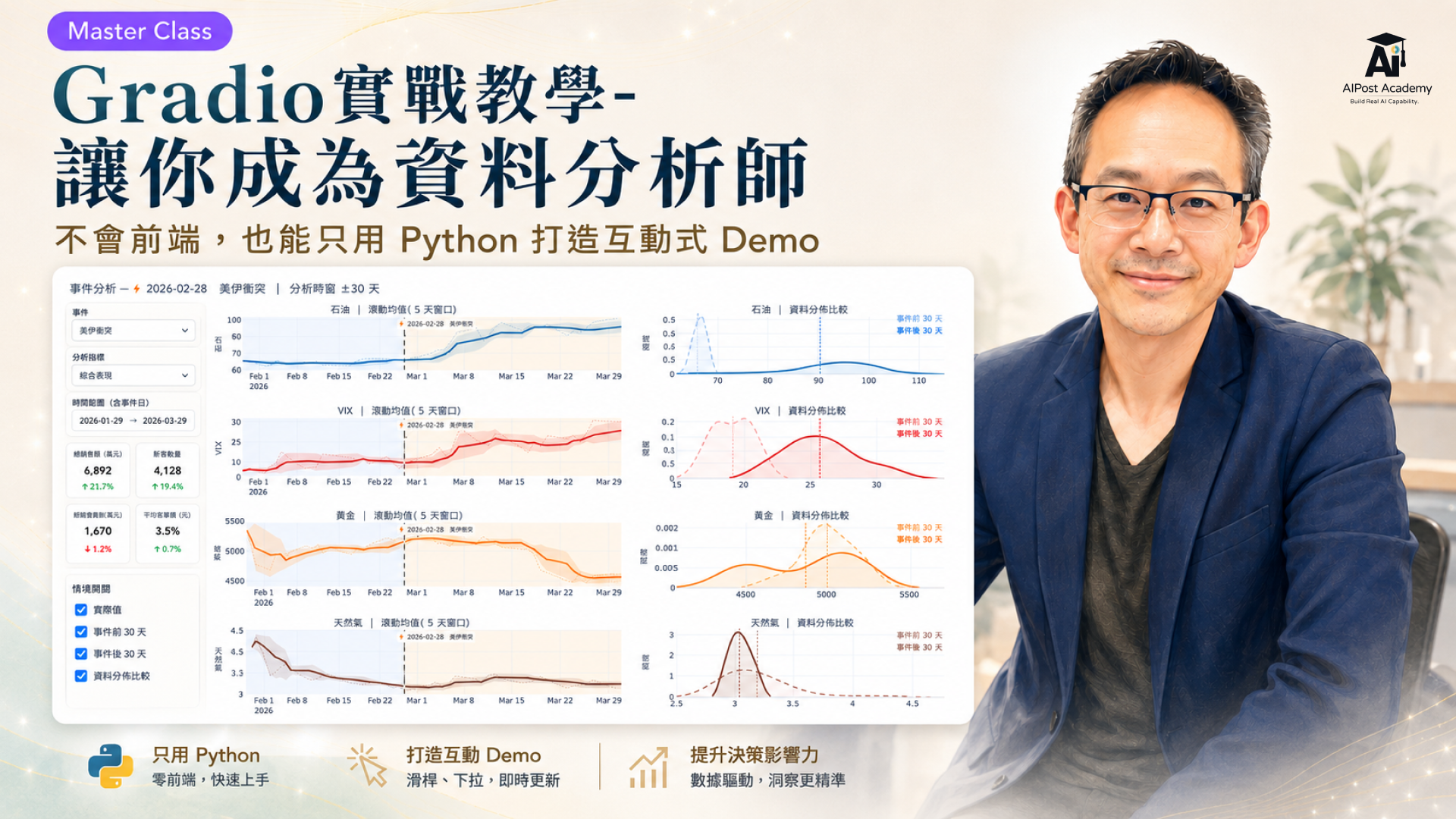 Master Class 系列課程 | Gradio實戰教學 - 讓你成為資料分析師｜不會前端，也能只用 Python 打造互動式 Demo 的產品圖片