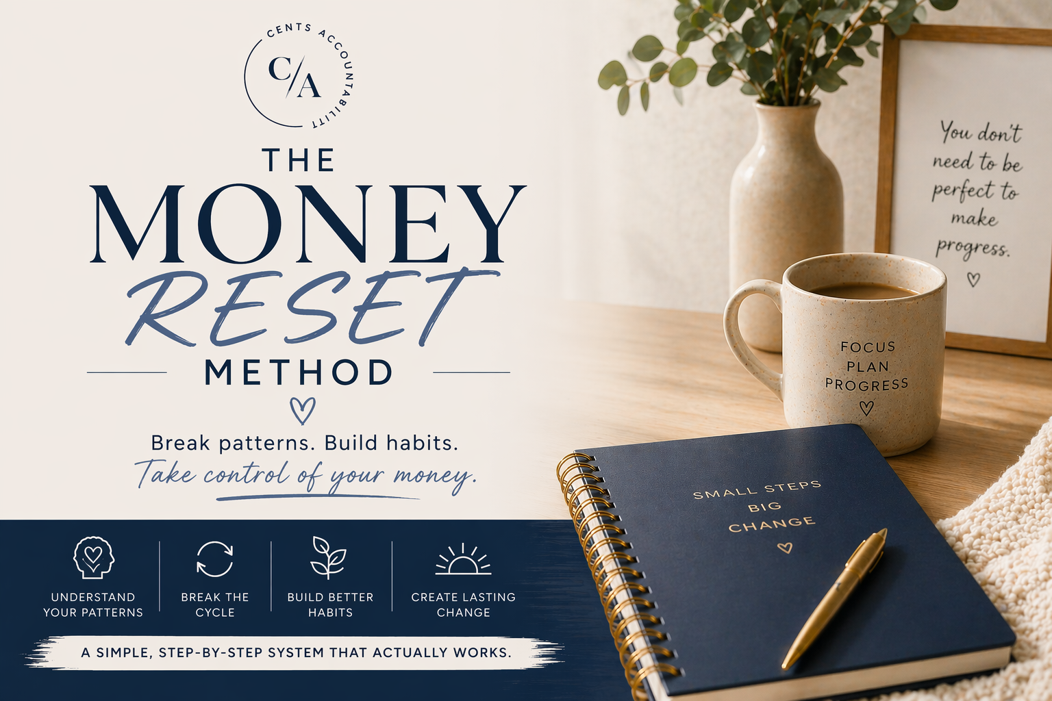 Product image for The Money Reset Method