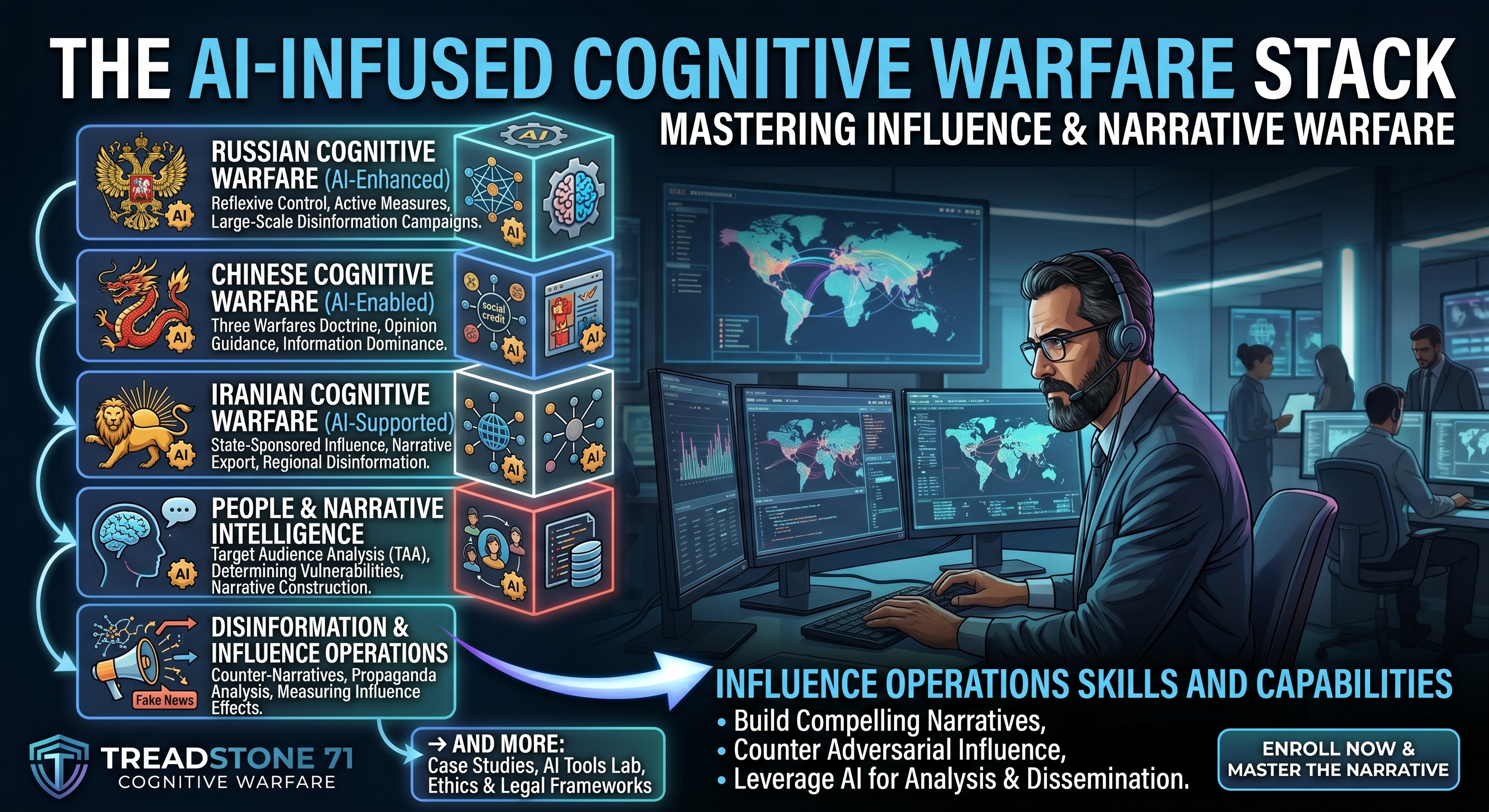 Product image for AI-Infused Cognitive Stack