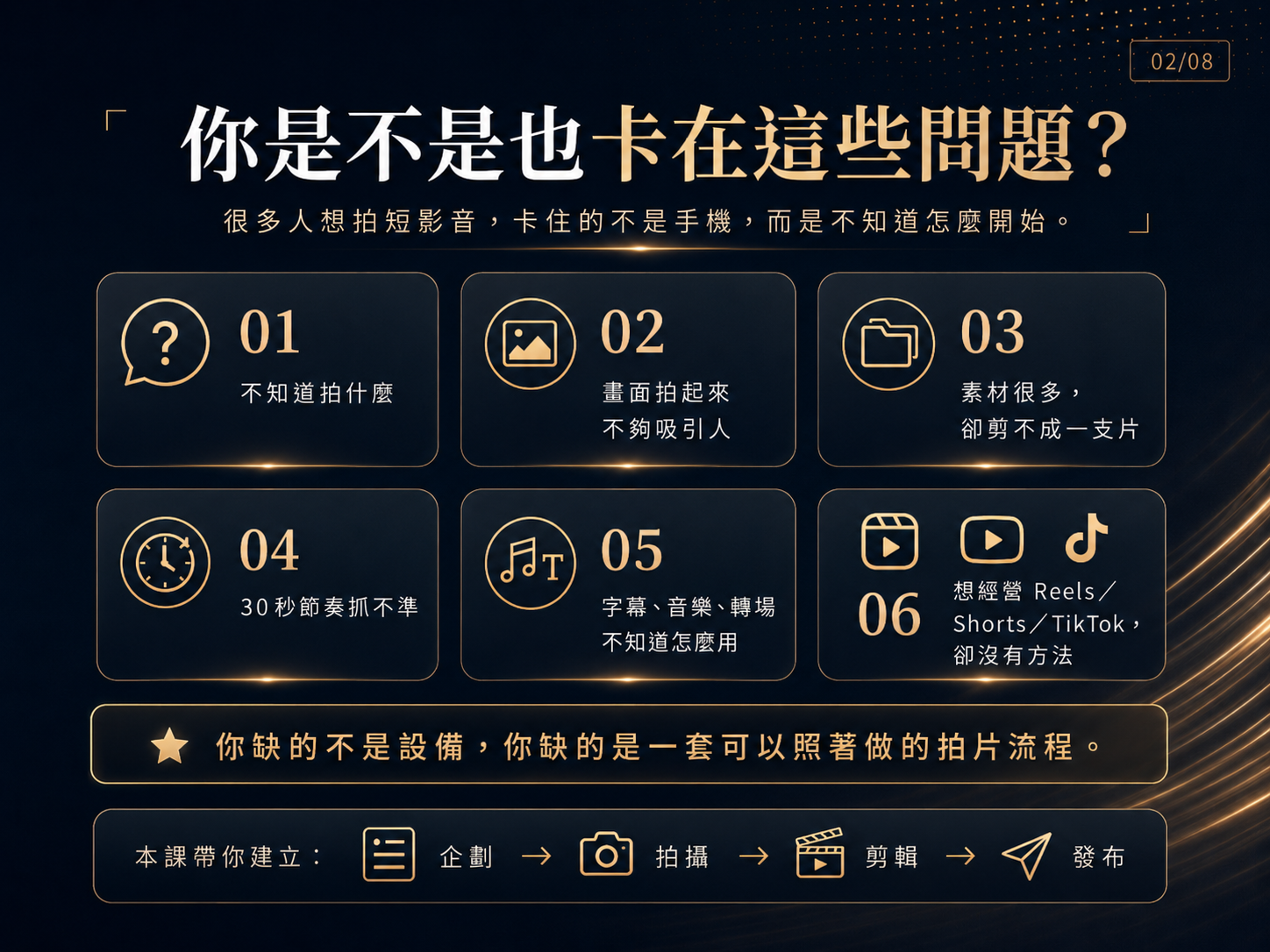 【手機短影片拍攝與剪輯快製班】決戰30秒！拍片即戰力