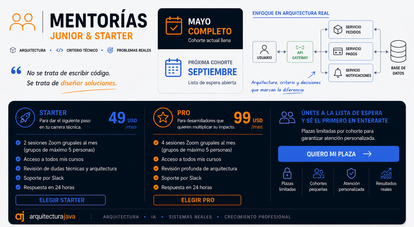 Imagen de producto para Lista Espera Mentorias Junior Developers