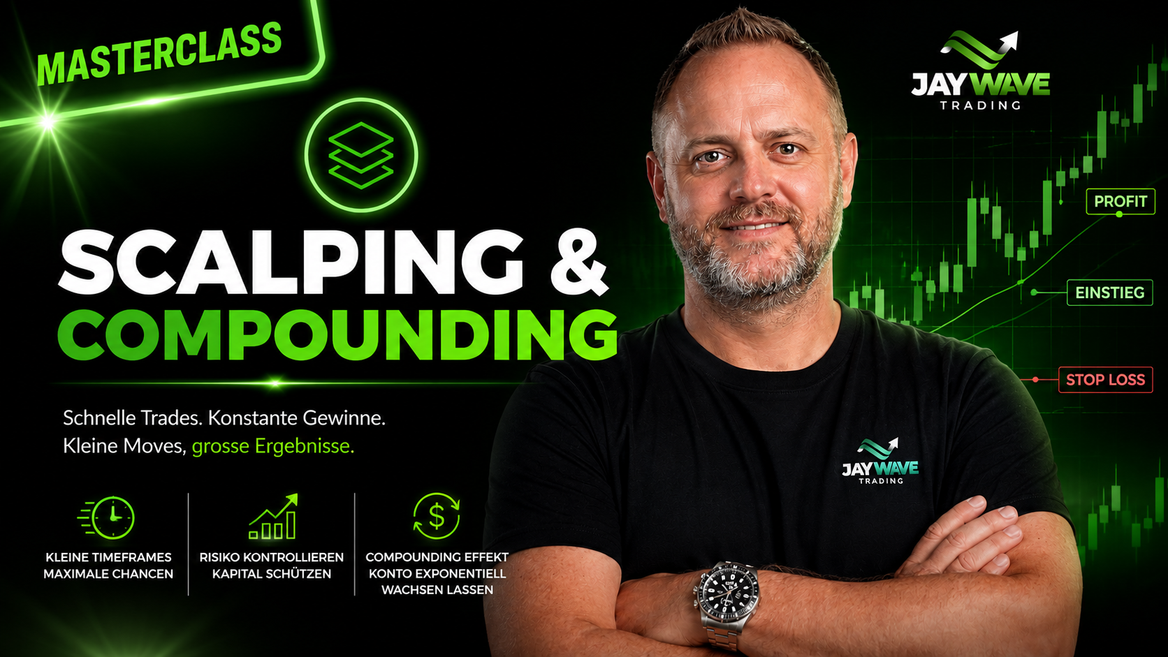 Product image for Masterclass Scalping & Compounding