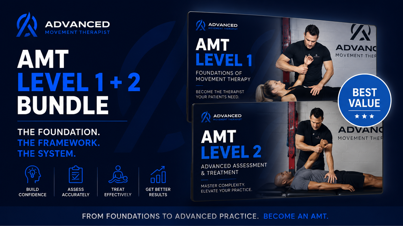 Product image for AMT Certification: Complete Certification Pathway (Level 1 + Level 2)
