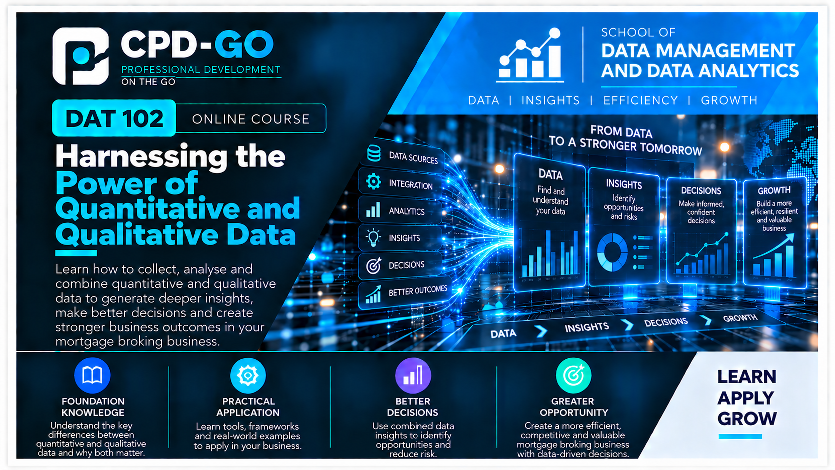 Product image for DAT 102 - Harnessing the Power of Quantitative and Qualitative Data