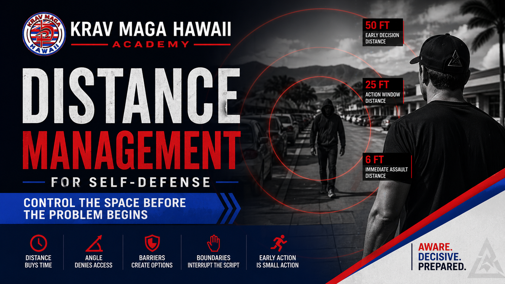 Product image for Distance Management for Self-Defense