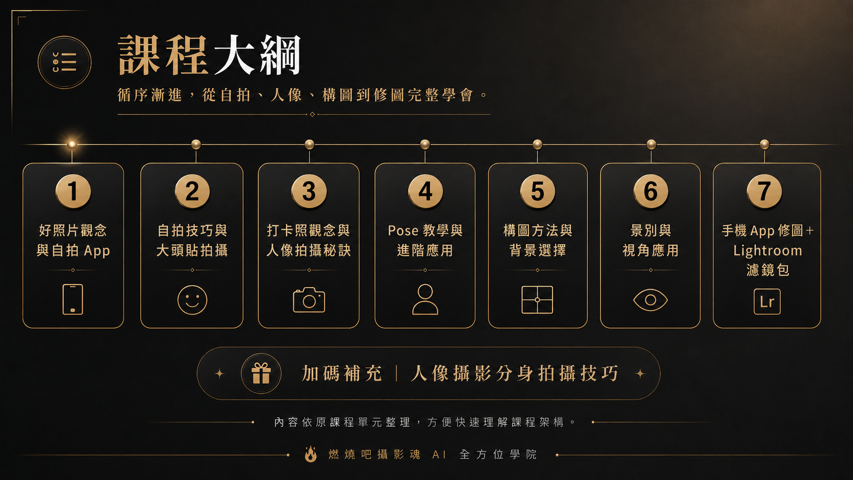 你的攝影拍片教練 吳鑫 Eric老師