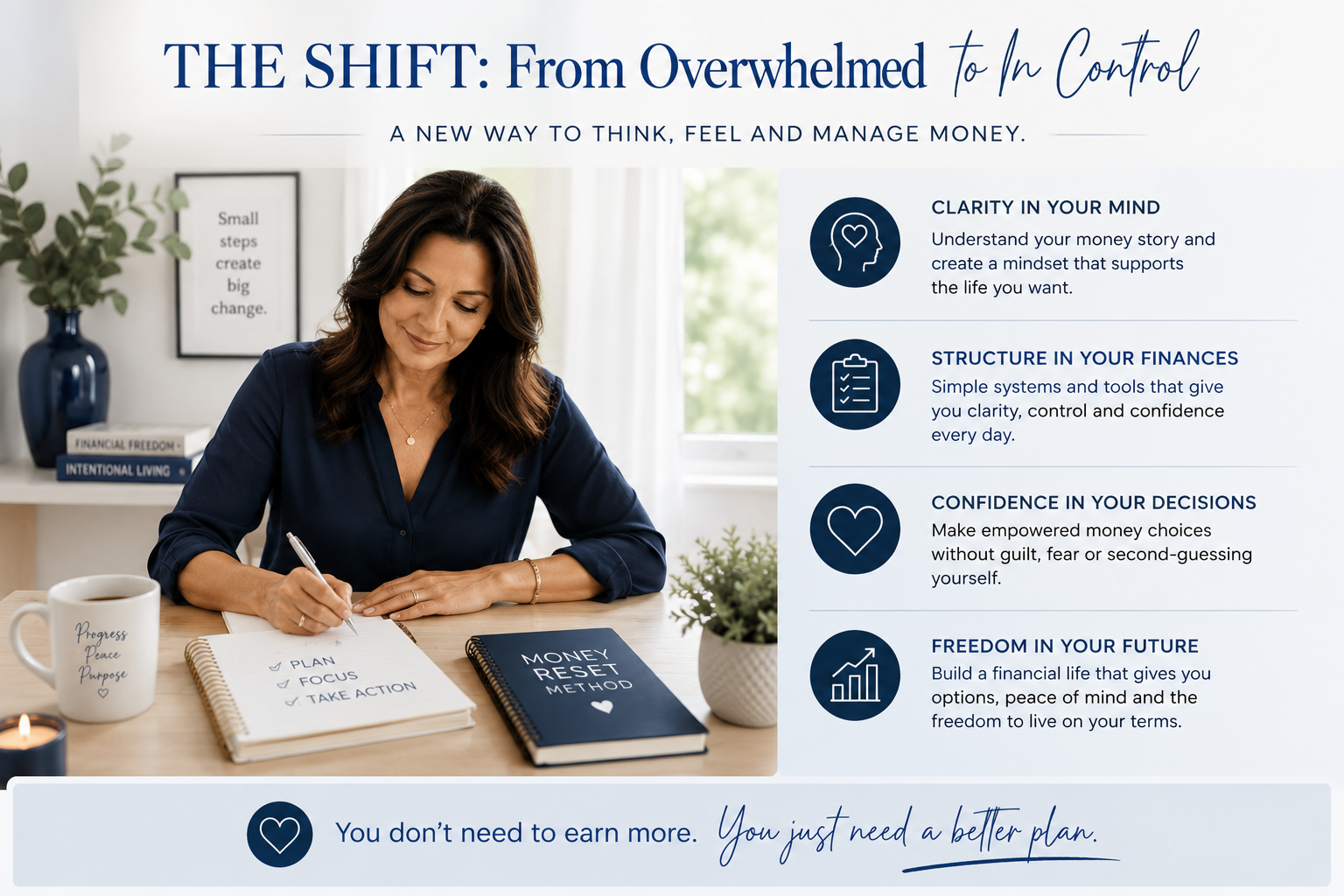 The Shift