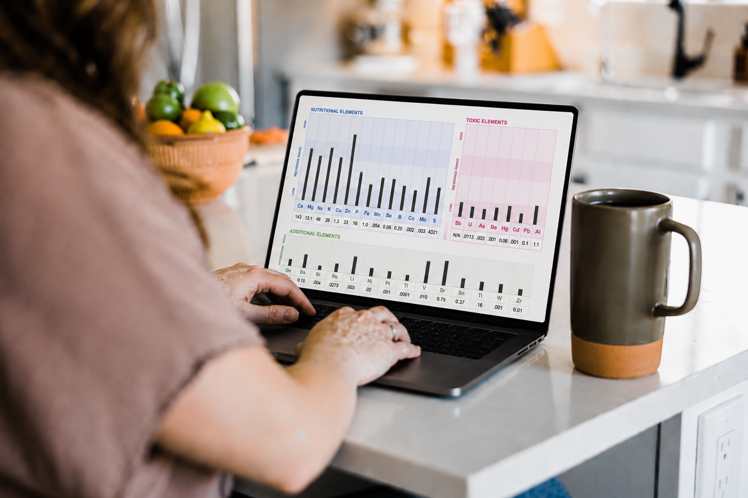 Product image for Hair Tissue Mineral Analysis + Personalized Health Roadmap