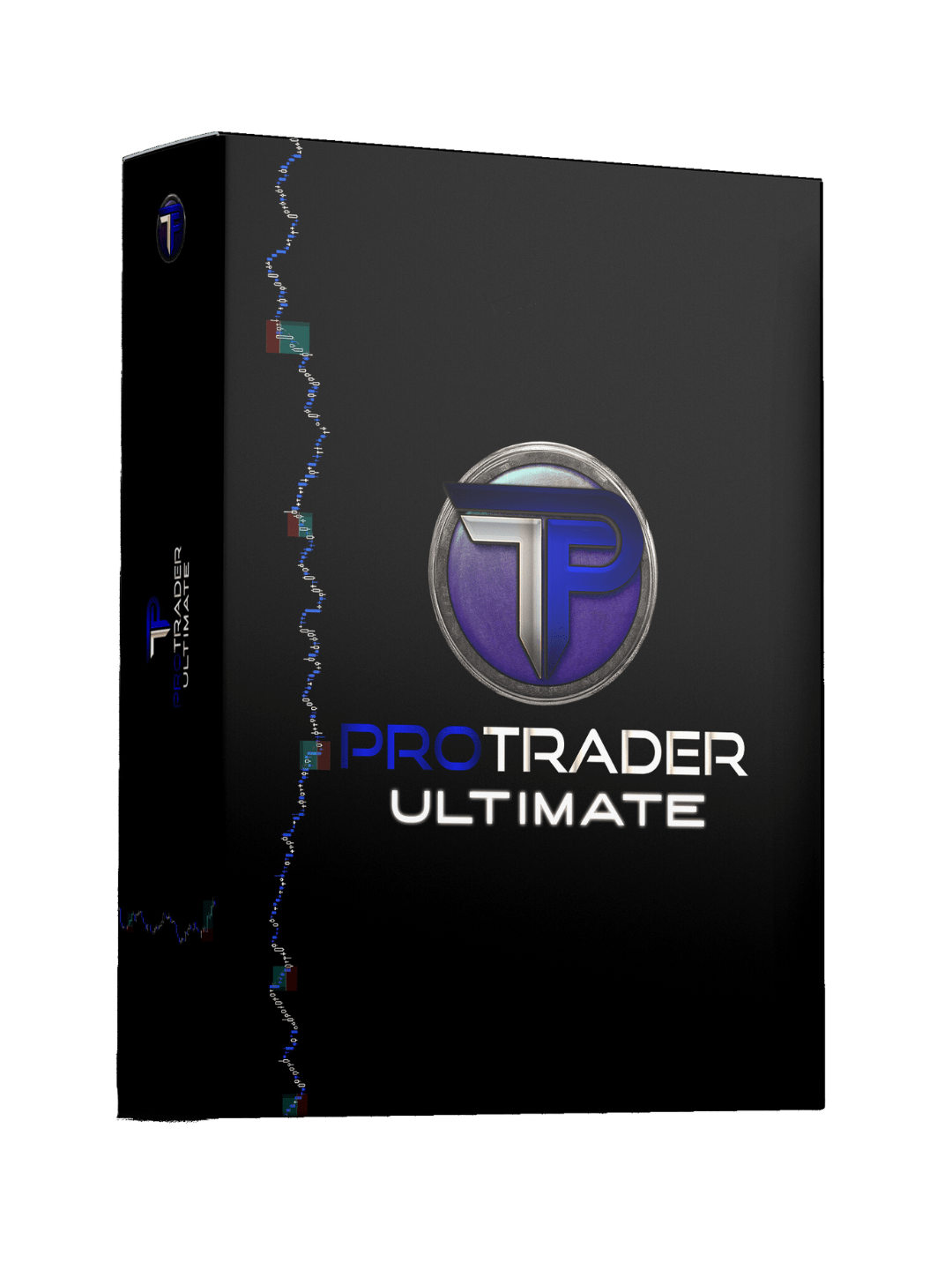Master Trader: ALL IN Bundle | Pro Trader Academy