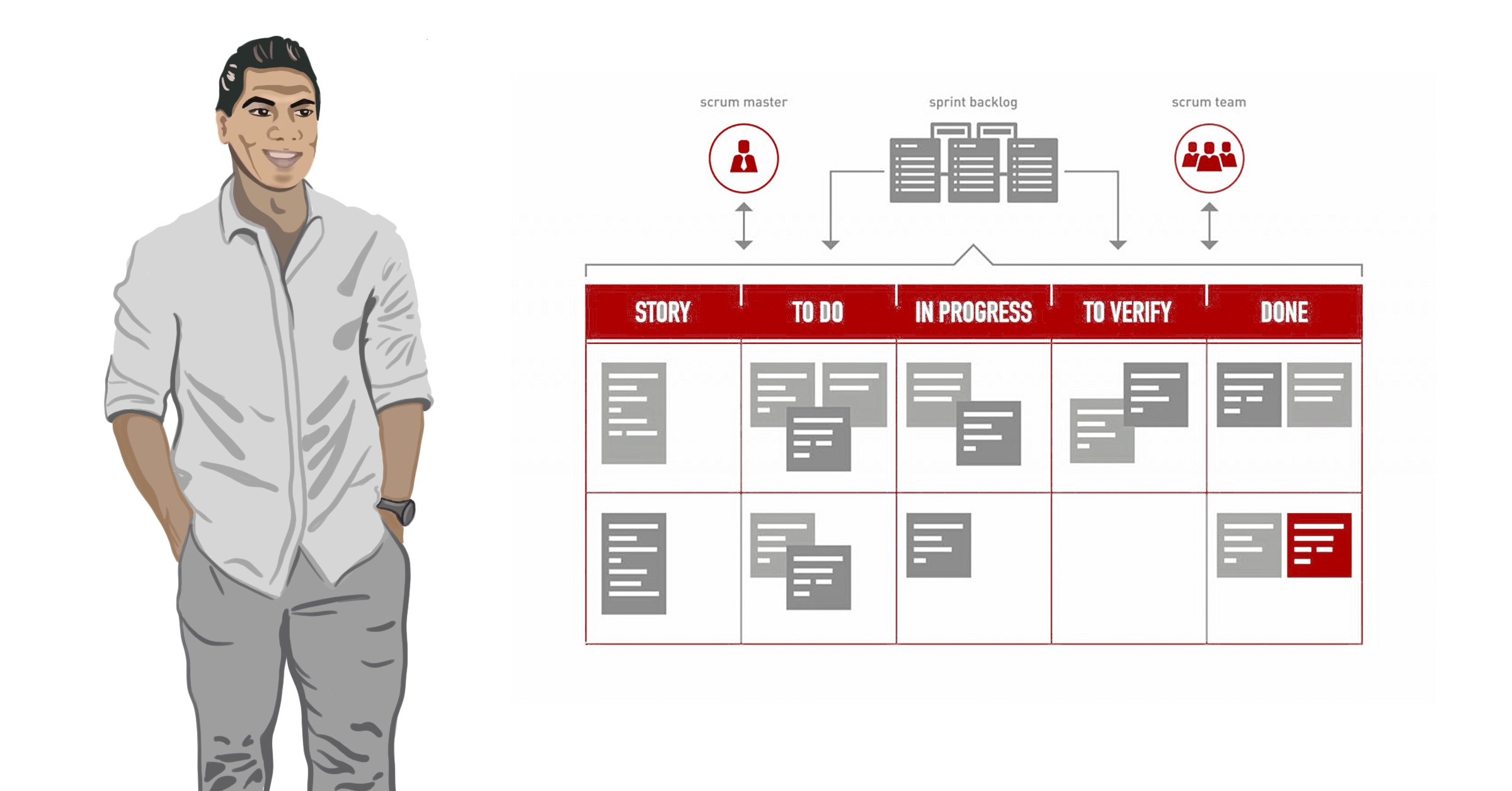 Product image for Scrum Product Owner Certification Training - Self-Paced Online Course