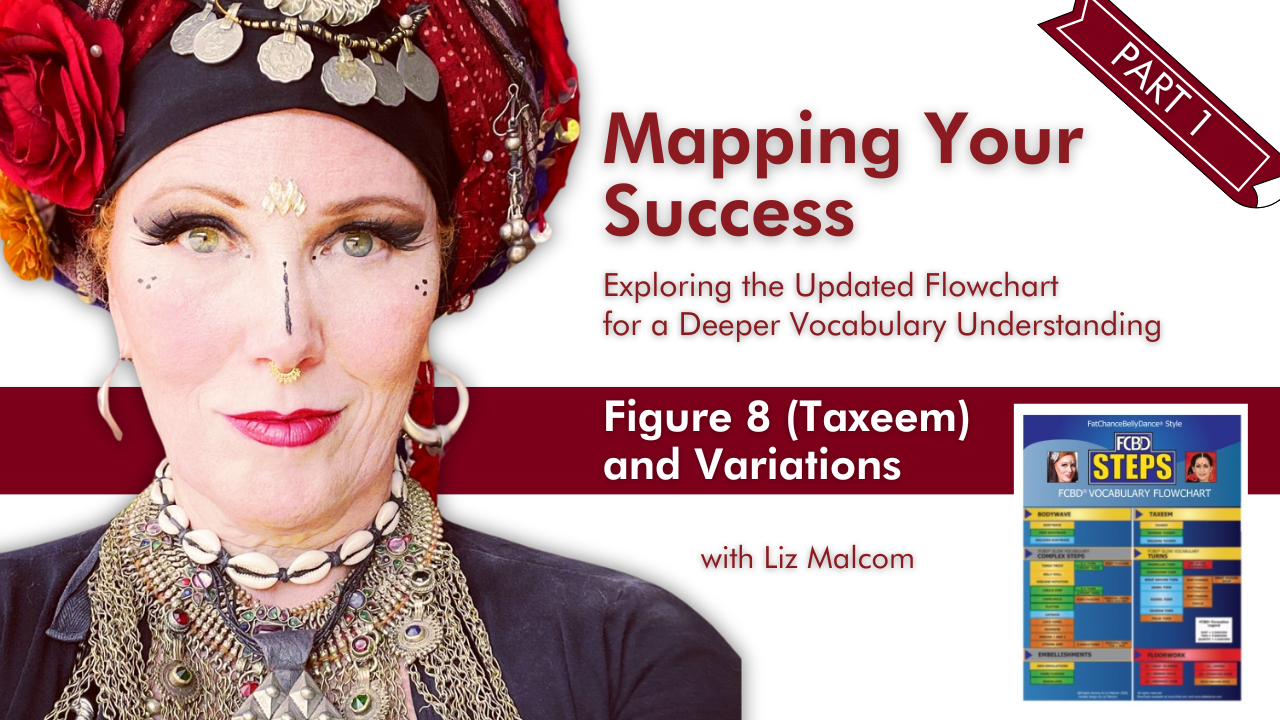 Product image for Mapping Your Success: Figure 8 (Taxeem) and Variations