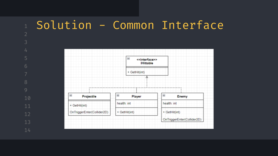 Learn to write clean, Object-Oriented code in Unity | Sunny Valley