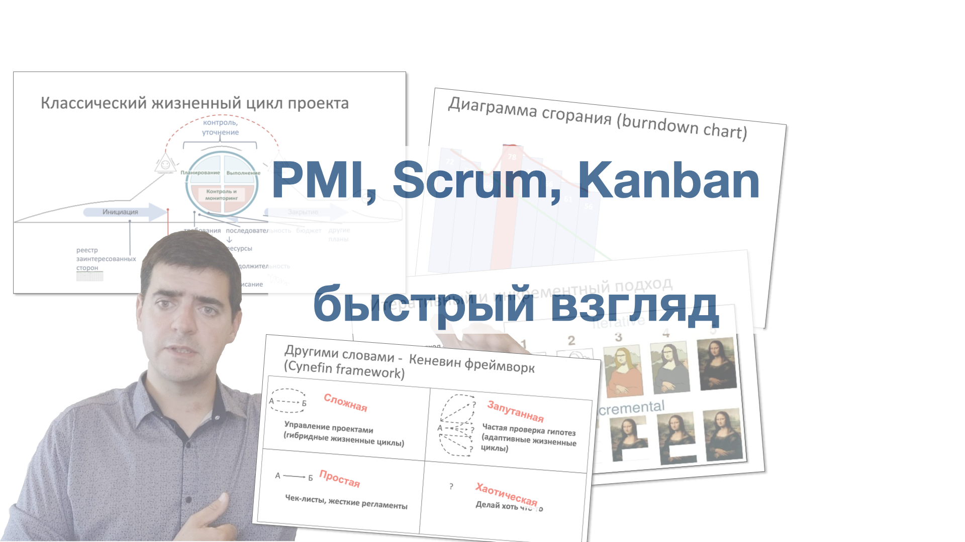 Product image for Быстрый взгляд - PMI, Scrum, Kanban