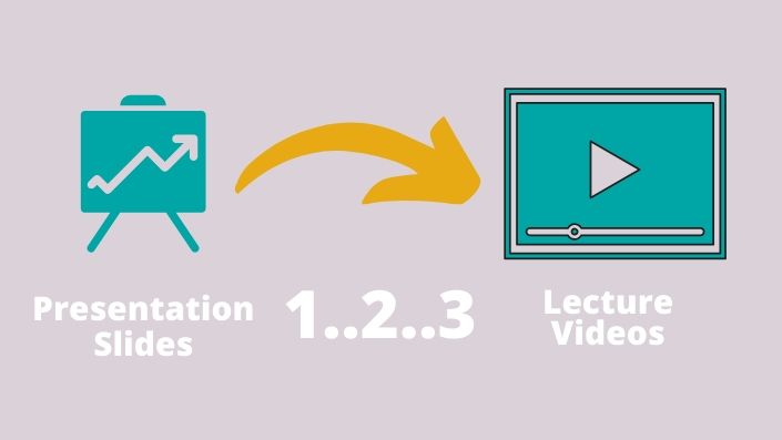 From presentation slides to lecture videos in three easy steps | ROBHE
