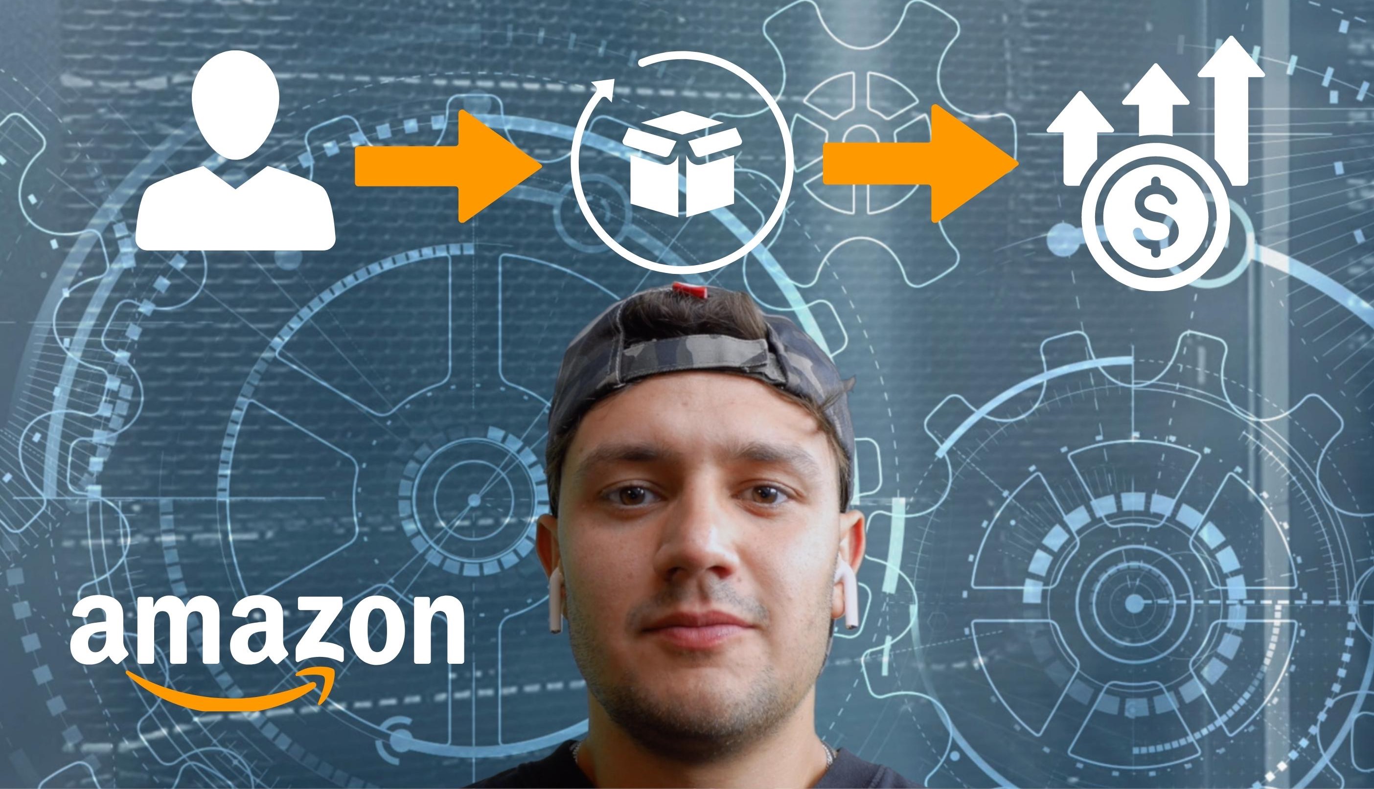Product image for Amazon Automation 2023: Resell existing products on Amazon