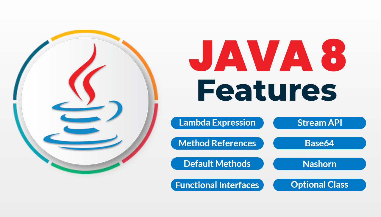 Product image for JAVA-8-NEW-FEATURES