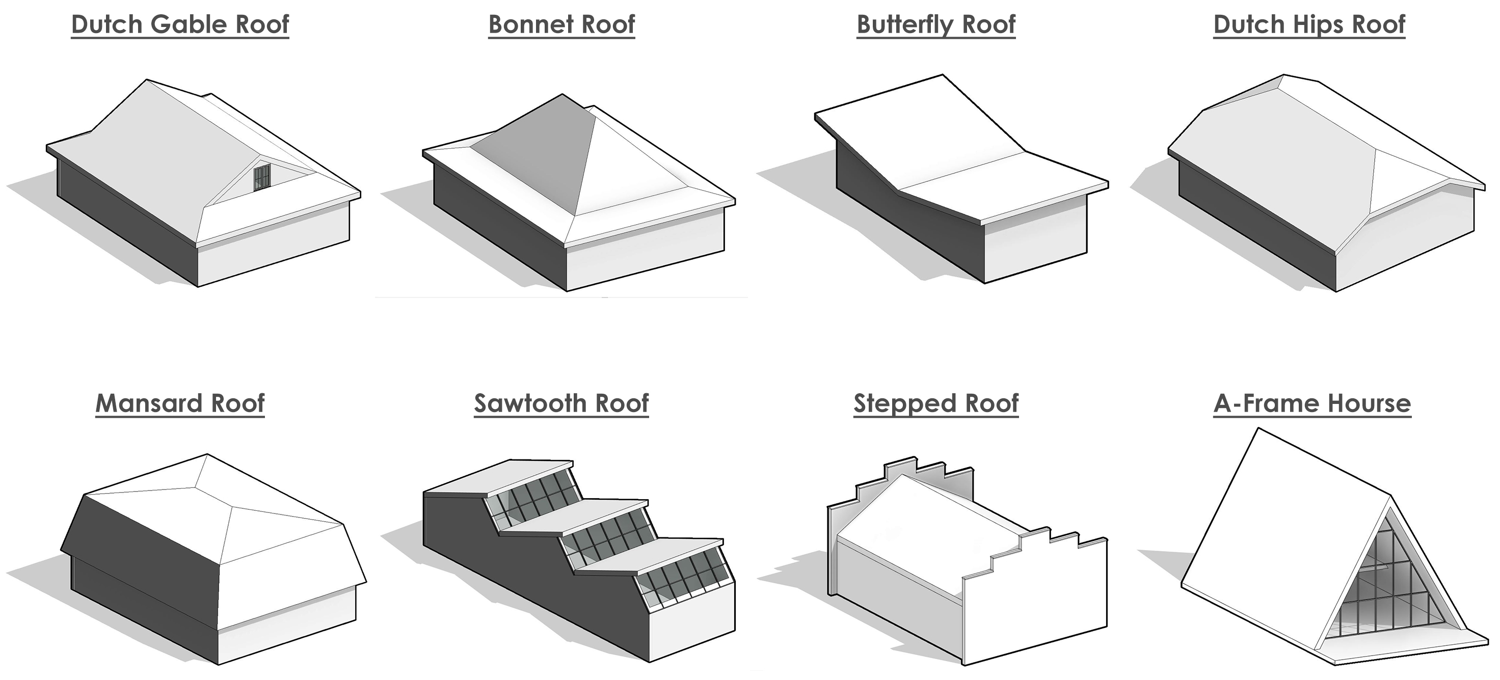 Revit Roofs Masterclass Balkan Architect