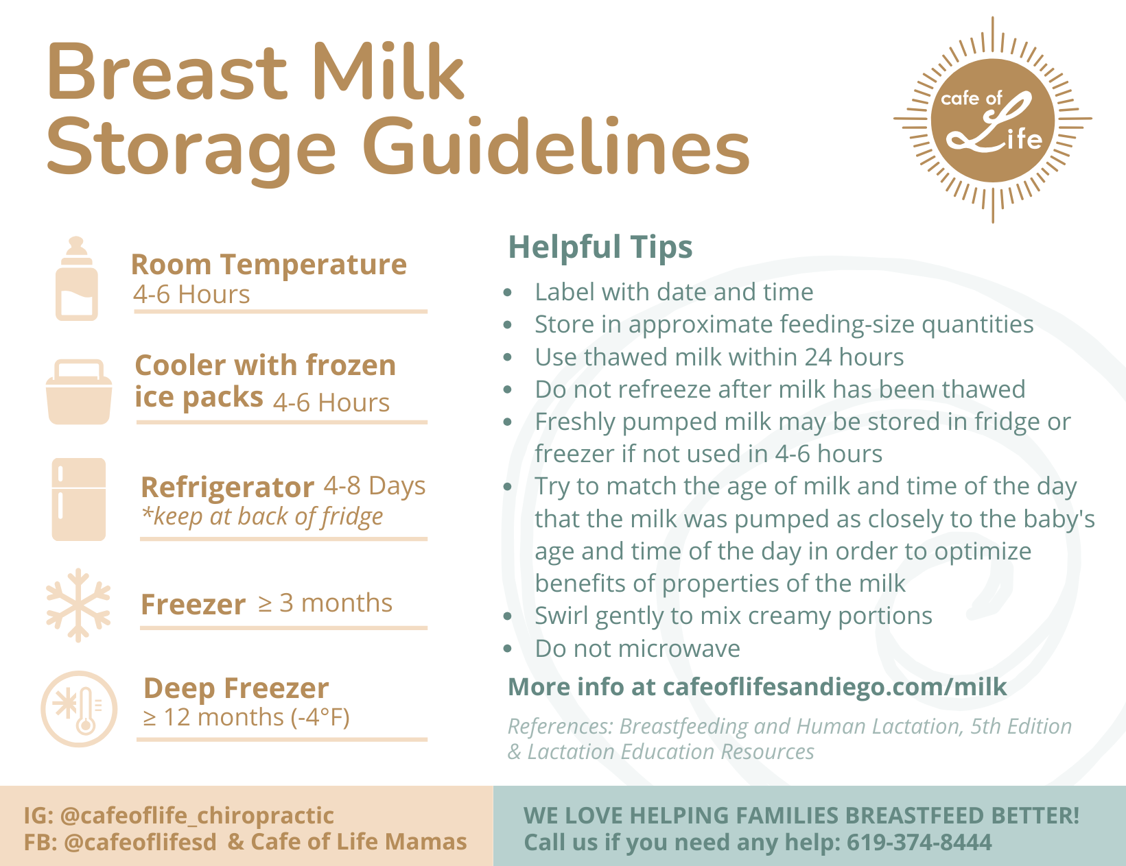 Product image for Milk Magnet